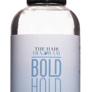 BOLD HOLD LACE REMOVER