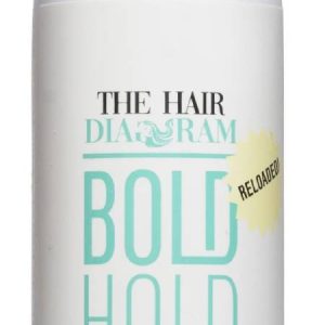 BOLD HOLD LIQUID GOLD RELOADED