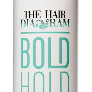 BOLD HOLD LIQUID GOLD